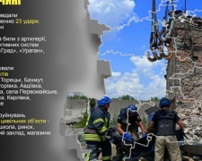 Оперативне зведення поліції Донеччини на 6 липня