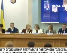 ЦИК объявляет официальные результаты выборов в Украине (ОНЛАЙН-ТРАНСЛЯЦИЯ)