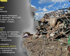 Оперативне зведення поліції Донеччини на 5 липня