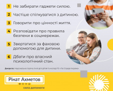 Новий сплеск «груп смерті» в соцмережах: як уберегти дітей та підлітків