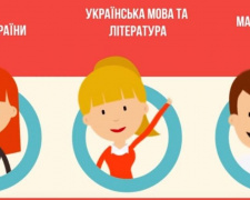 Появилась полезная информация для жителей оккупированных Донбасса и Крыма