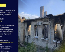 Оперативне зведення поліції Донеччини на 22 червня