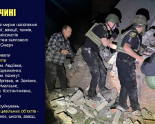 Оперативне зведення поліції Донеччини на 24 червня