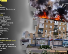 Оперативне зведення поліції Донеччини на 8 липня