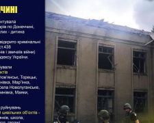 Оперативне зведення поліції Донеччини на 27 червня