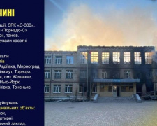 Оперативне зведення поліції Донеччини на 21 червня