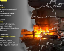 Оперативне зведення поліції Донеччини на 1 липня
