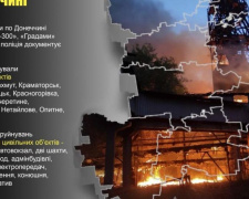 Оперативне зведення поліції Донеччини на 28 червня