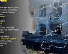 Оперативне зведення поліції Донеччини на 29 червня