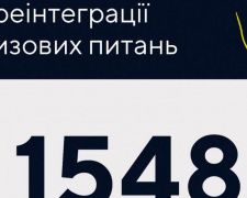 У Мінреінтеграції працює цілодобова &quot;гаряча лінія&quot; з кризових питань: куди звертатися за допомогою