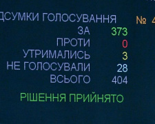 Неприкосновенность украинских нардепов ограничили