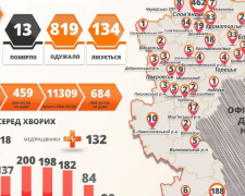COVID-19 на Донетчине: плюс 17 за сутки