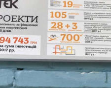 ДТЭК помогает модернизировать сельские школы Донетчины