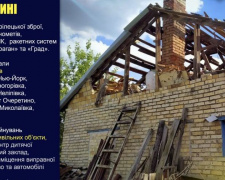 Оперативне зведення поліції Донеччини на 17 червня