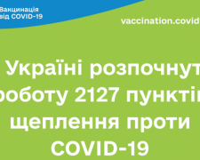 В Україні розпочнуть роботу 2127 пунктів щеплення проти COVID-19