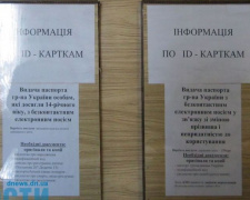 Получение ID-карты: что нужно знать об обмене, сборе, фото и изменениях