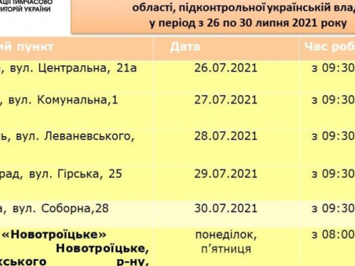 На цьому тижні в Авдіївці буде працювати мобільний підрозділ «Ощадбанку»