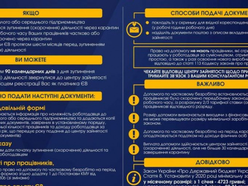 Авдеевский центр занятости рассказал ФЛП как получить помощь от государства