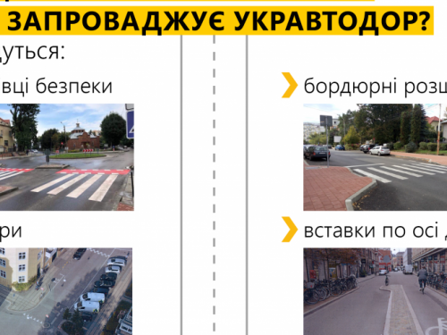 Укравтодор ввел новые дорожные стандарты