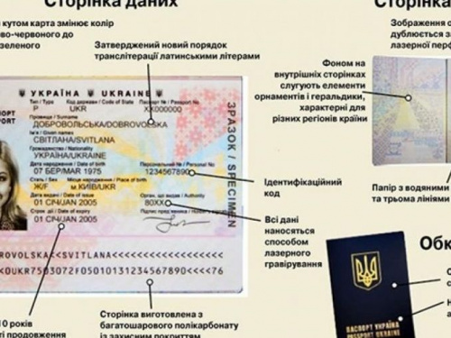 В Авдеевке начали оформлять паспорта, в том числе заграничные