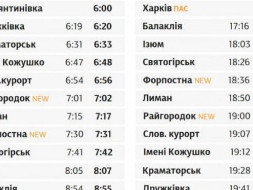 На Донетчине запустят новые электрички и ускорят харьковский состав (РАСПИСАНИЕ)