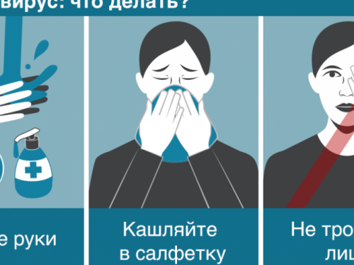 В Украине не зафиксировано новых случаев заражения коронавирусом