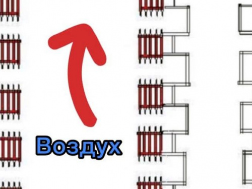 Коммунальщики Авдеевки просят жильцов многоэтажек стравить воздух в батареях