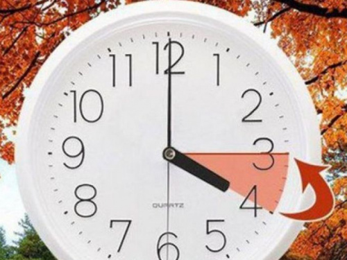 Переход на зимнее время 2020: когда переводить часы