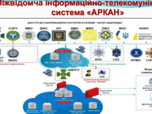 Донбасская линия разграничения: с помощью чего охотятся на переселенцев-пенсионеров