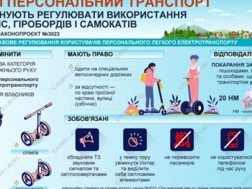 Движение самокатов, моноколес и сегвеев на улицах городов урегулируют законодательно
