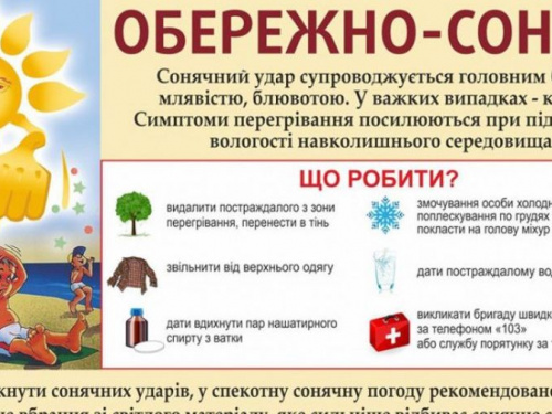 Як уникнути сонячного та теплового ударів - радять рятувальники