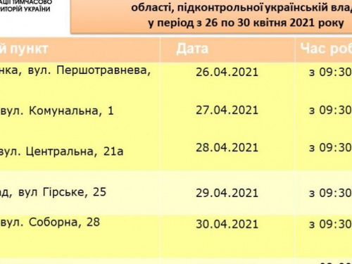 Мобильный «Ощадбанк» на этой неделе приедет в Авдеевку