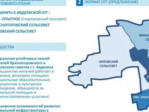 Какие населённые пункты войдут в Авдеевскую ОТГ