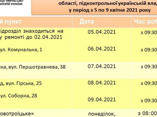 Мобильный «Ощадбанк» на этой неделе приедет в Авдеевку