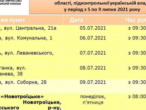 Мобильный «Ощадбанк» снова будет обслуживать авдеевцев