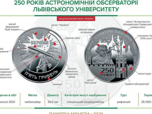 НБУ введет в оборот новую монету