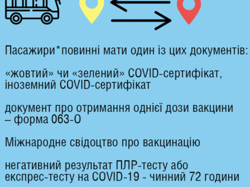 Які документи потрібні мати авдіївцям для поїздок між регіонами