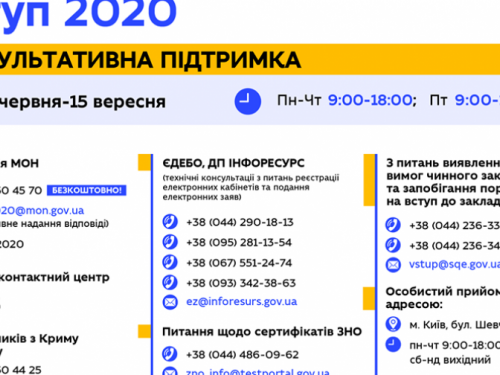 Информацию по вступительной кампании студенты могут получить по телефону и онлайн