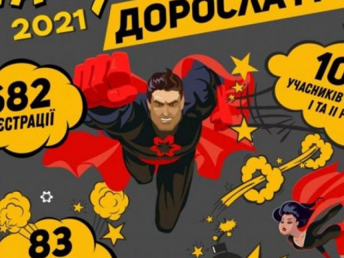 Будущие юристы проходят последние отборочные этапы перед стажировкой в Метинвесте
