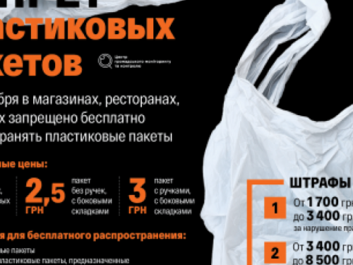 Послезавтра пакеты в супермаркетах станут платными: сколько придется платить авдеевцам