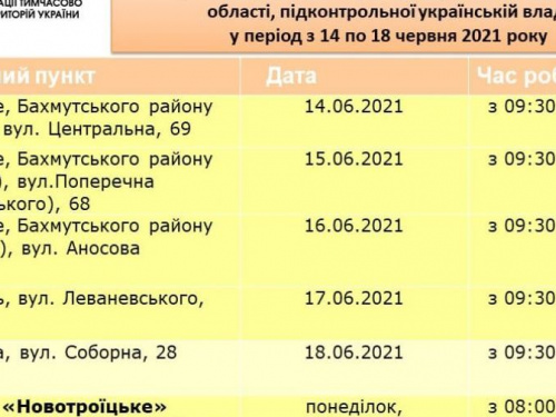 Мобильный «Ощадбанк» снова будет обслуживать авдеевцев