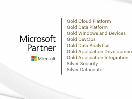 Метінвест Діджитал отримав дві нові золоті компетенції Microsoft
