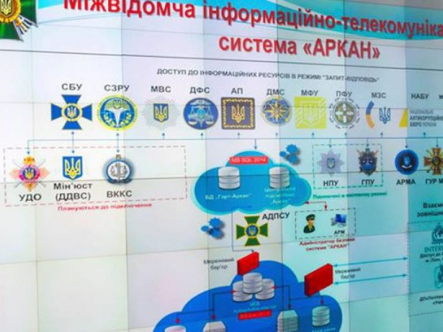 Проверки переселенцев: контроль нужен, но – более совершенный