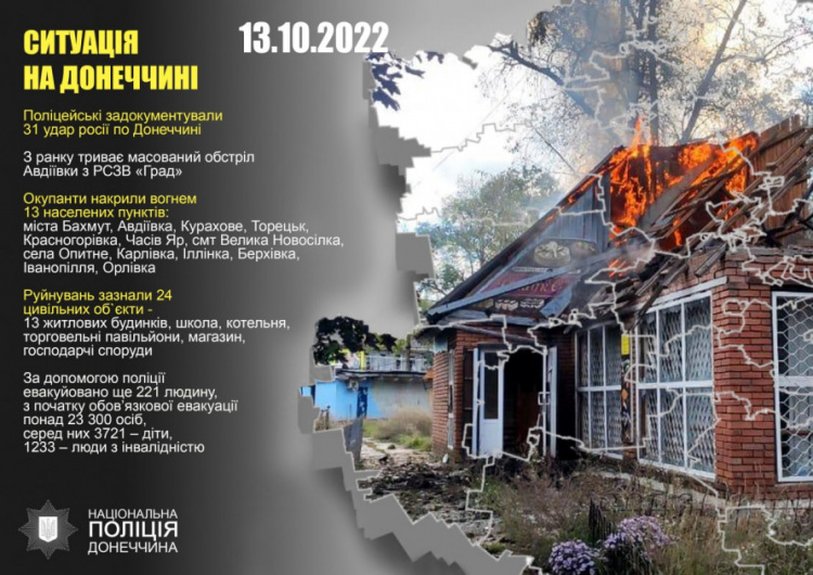 За минулу російські війська нанесли по Донеччині 31 удар: 15 з них - по Авдіївці