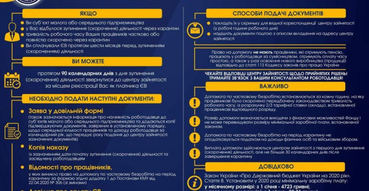 Авдеевский центр занятости рассказал ФЛП как получить помощь от государства