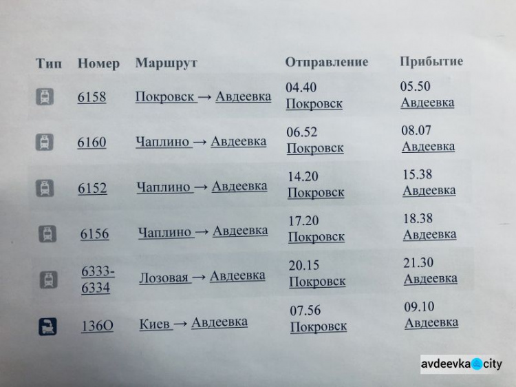 Как авдеевцам добраться в Покровск и обратно: расписание электричек, поездов, автобусов