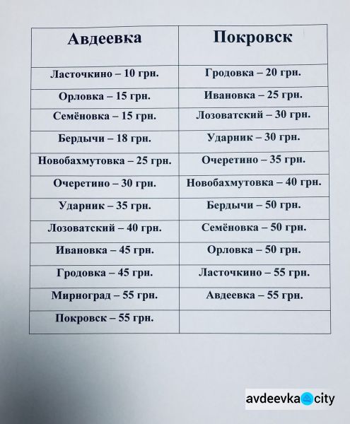 С сегодняшнего дня подорожал проезд в пригородном автобусе Авдеевка-Покровск