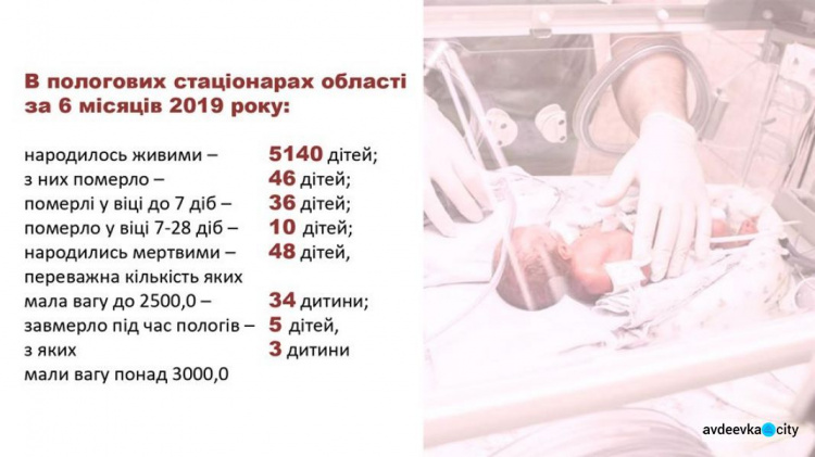Авдеевка вошла в ряд городов с высокой детской смертностью