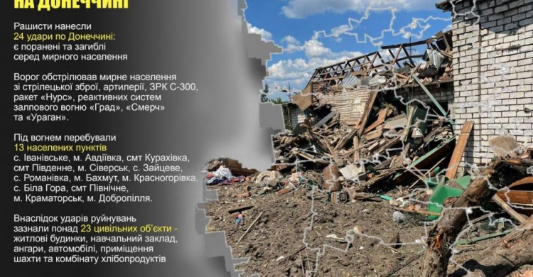 Оперативне зведення поліції Донеччини на 5 липня