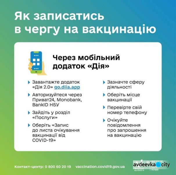 В Україні в чергу на щеплення проти COVID-19 вже записалося більше ніж 597 тис. людей